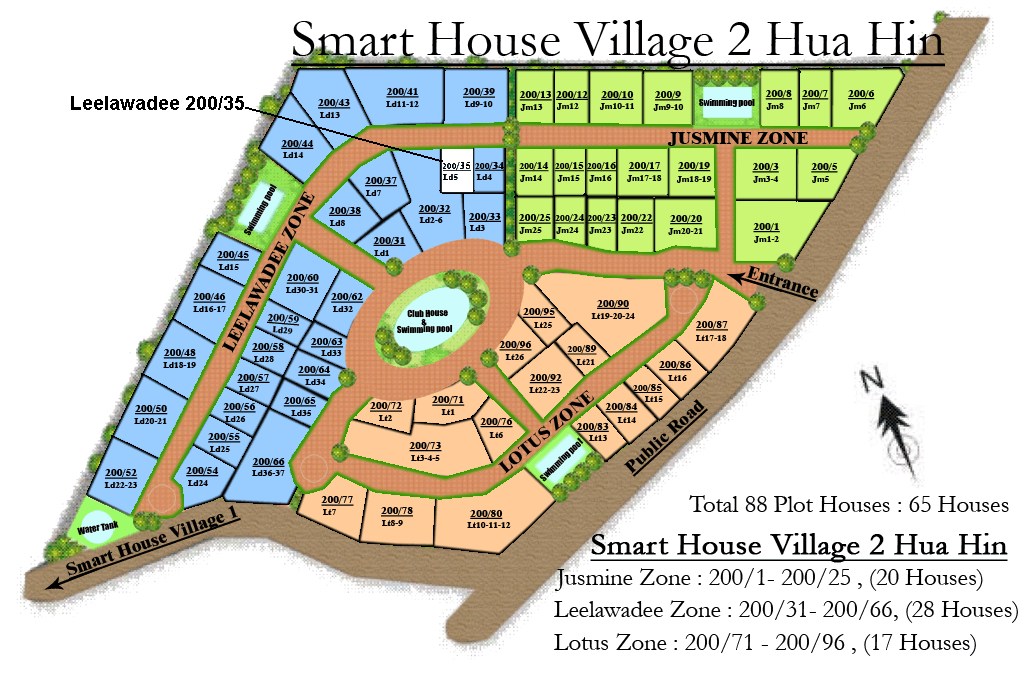 Smart House Village 2